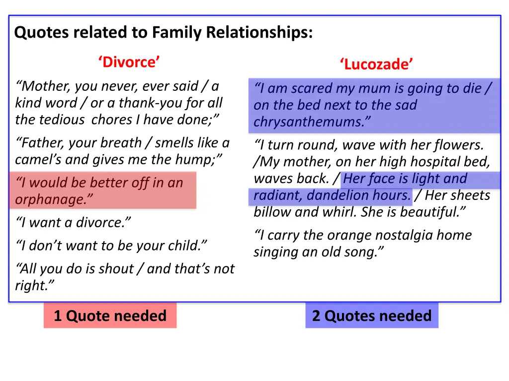 quotes related to family relationships