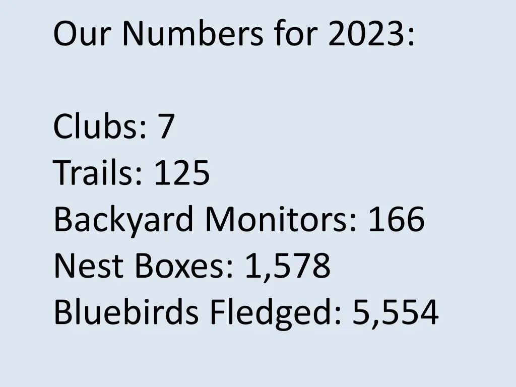 our numbers for 2023