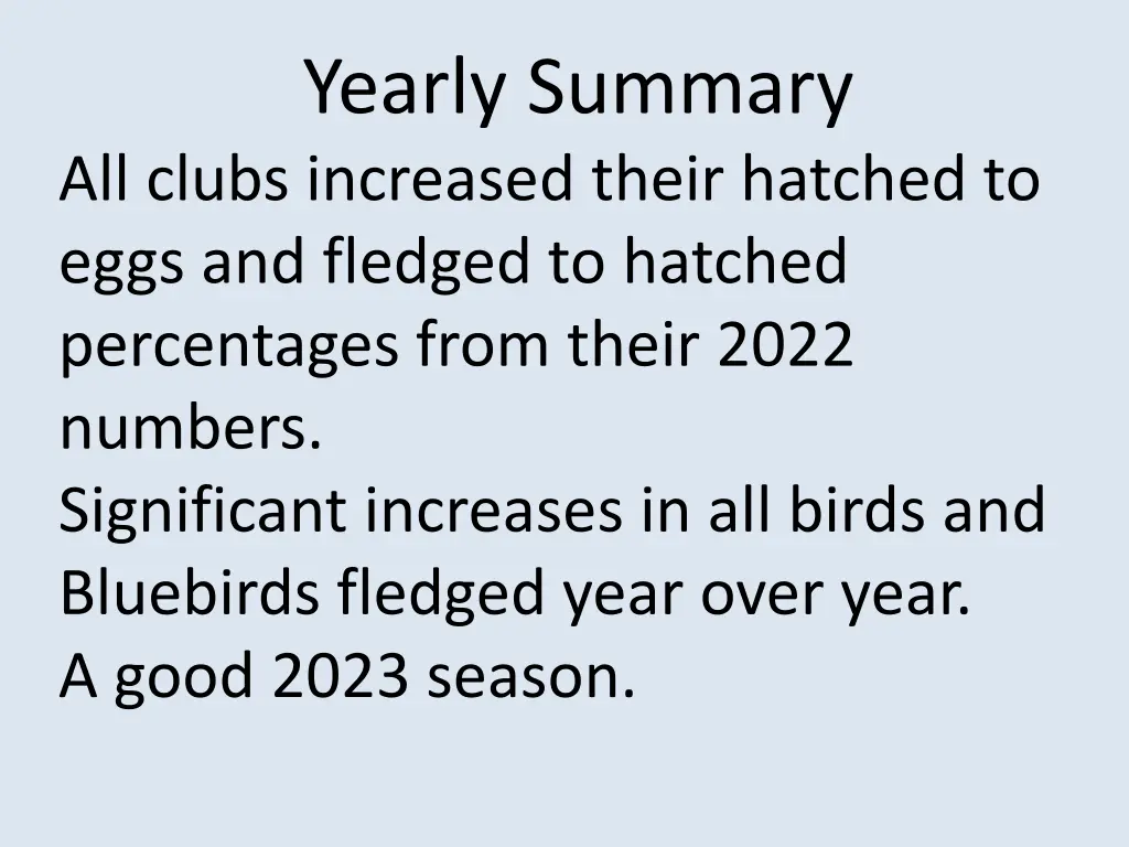 yearly summary all clubs increased their hatched