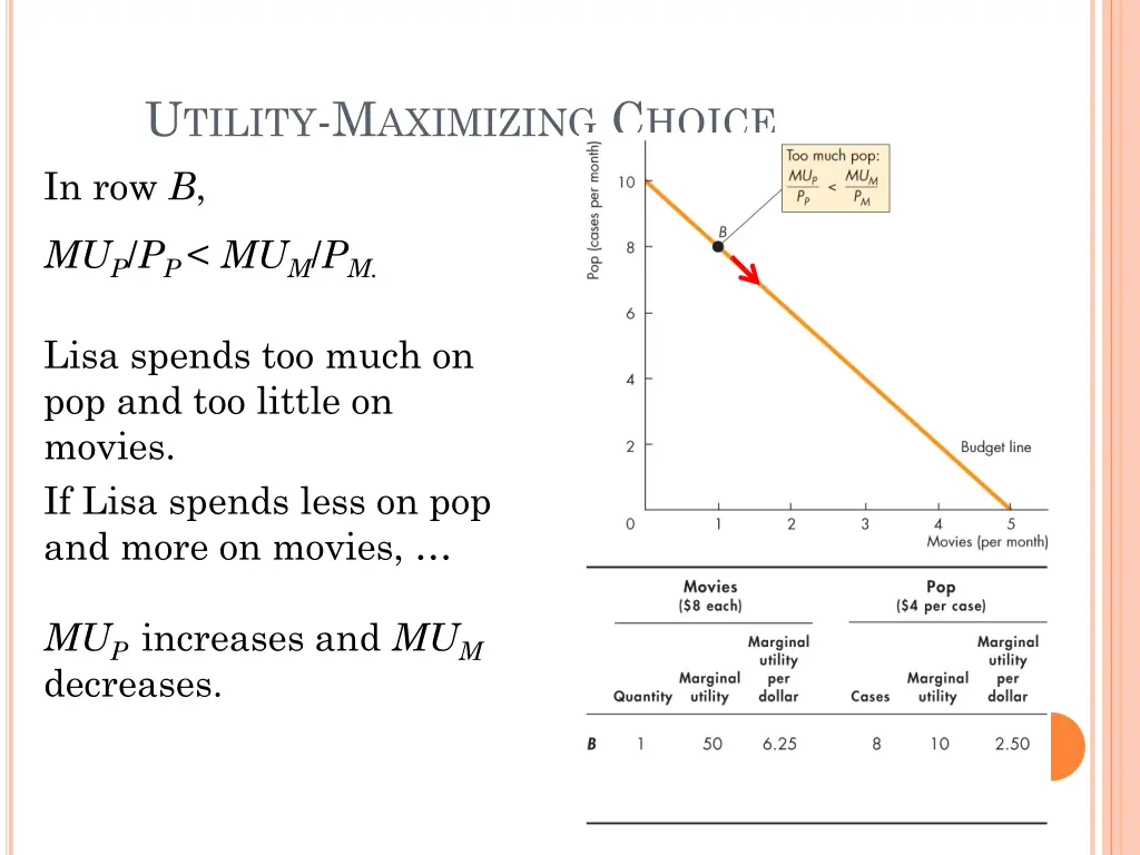 u tility m aximizing c hoice in row b