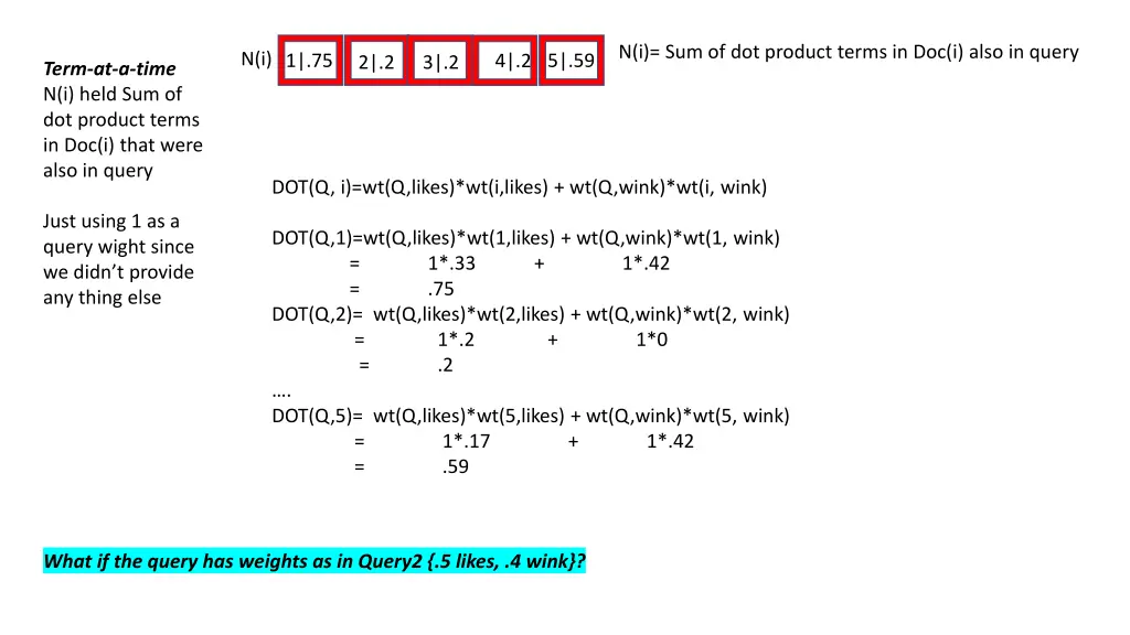 n i sum of dot product terms in doc i also 2