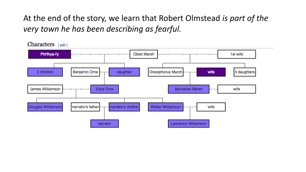 at the end of the story we learn that robert