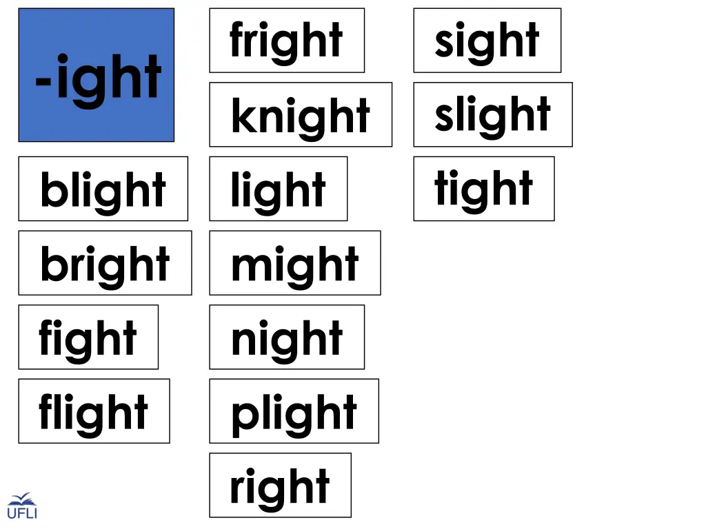 fright knight light might night plight right