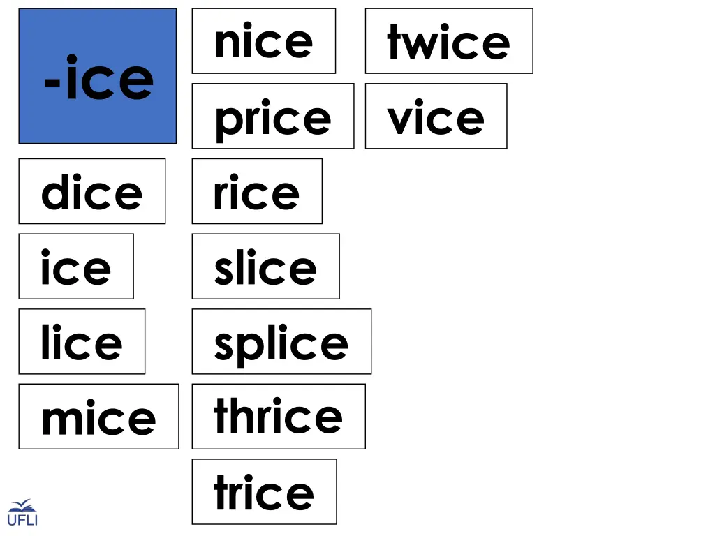 nice price rice slice splice thrice trice