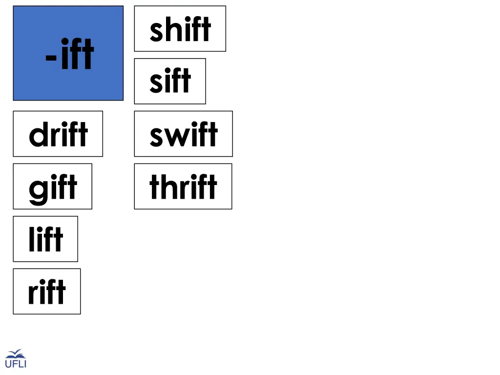 shift sift swift thrift