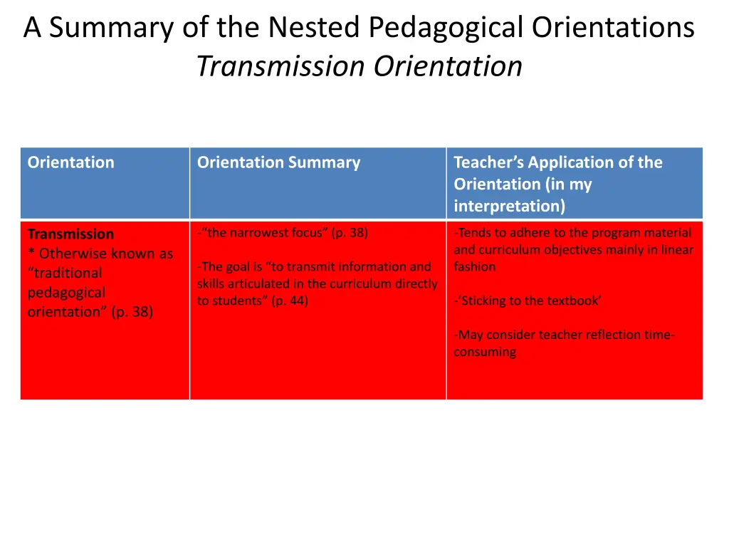 a summary of the nested pedagogical orientations