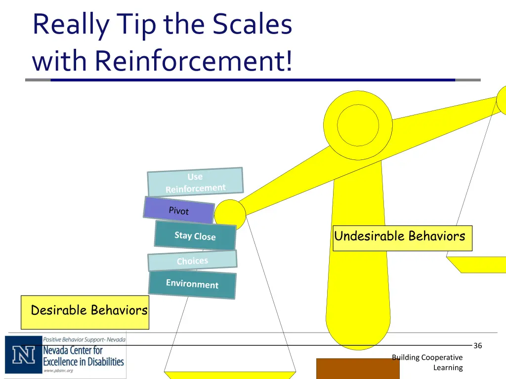 really tip the scales with reinforcement