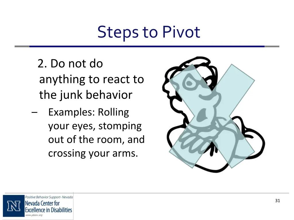 steps to pivot 1