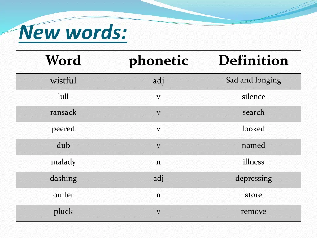 new words 1