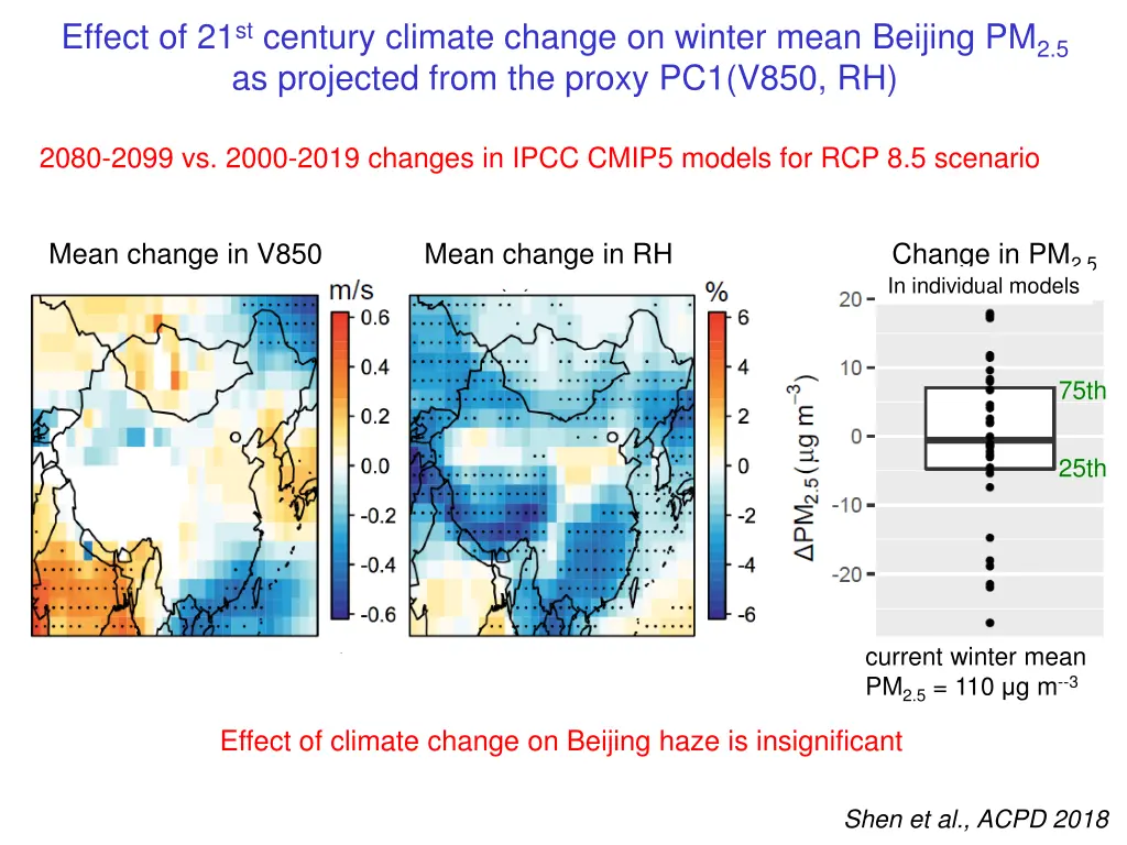 effect of 21 st century climate change on winter