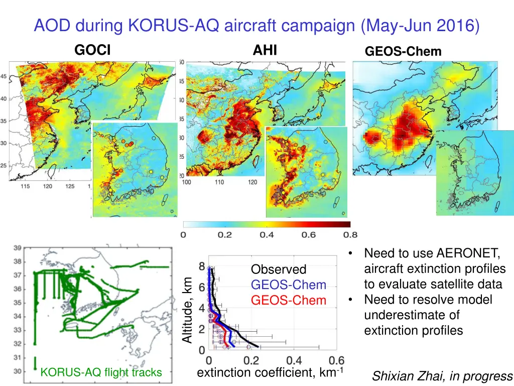 aod during korus aq aircraft campaign