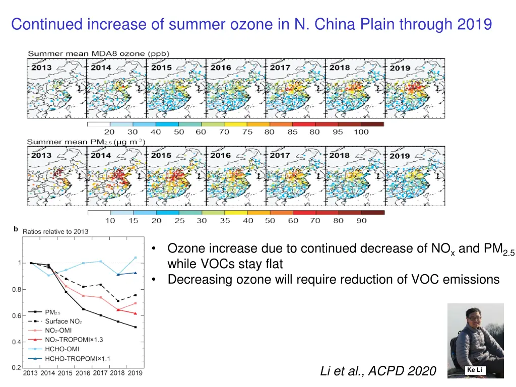 continued increase of summer ozone in n china