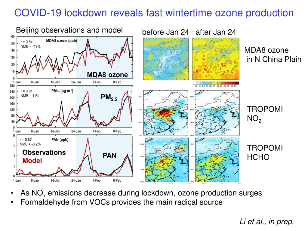 covid 19 lockdown reveals fast wintertime ozone