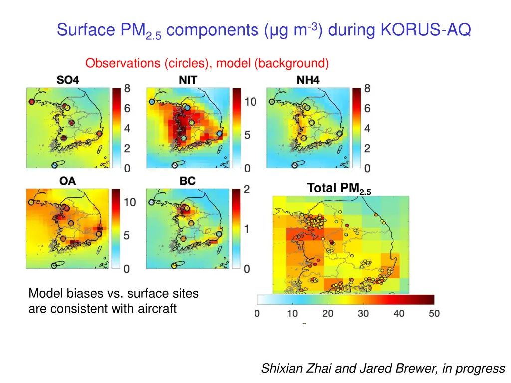 surface pm 2 5 components g m 3 during korus aq