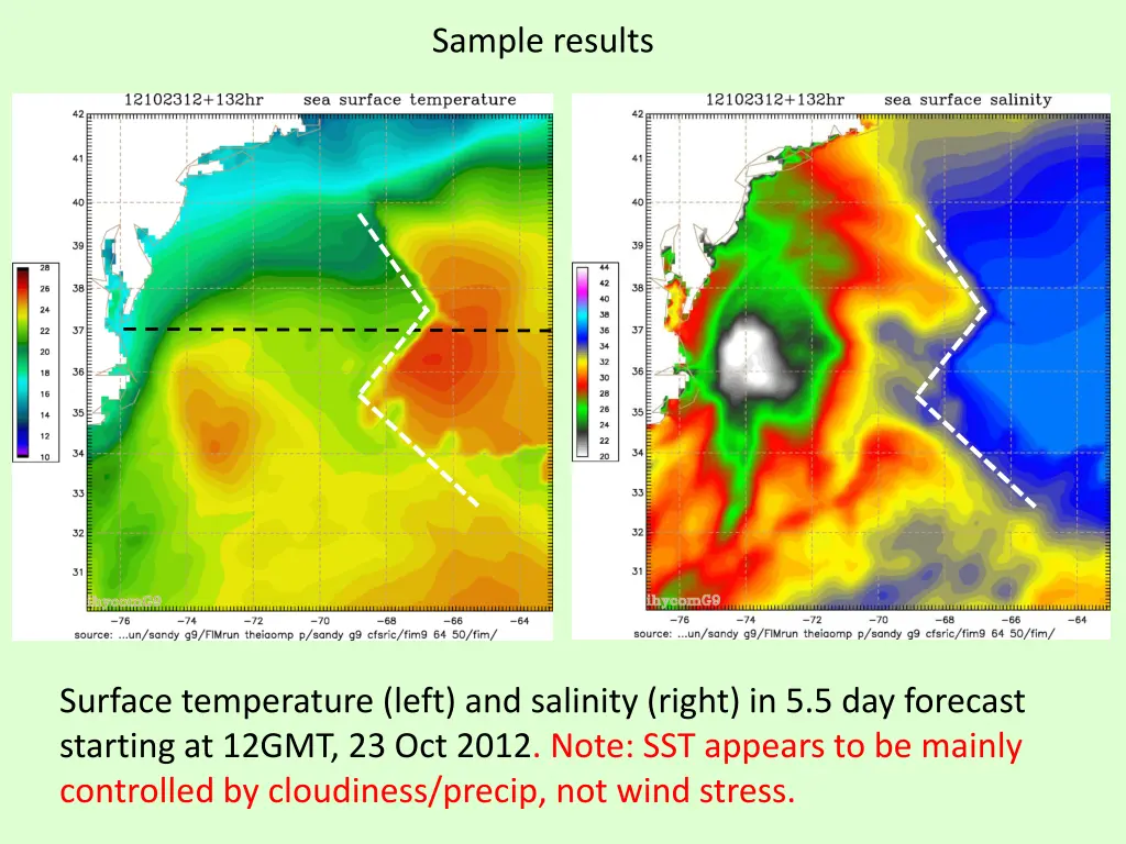 sample results 1