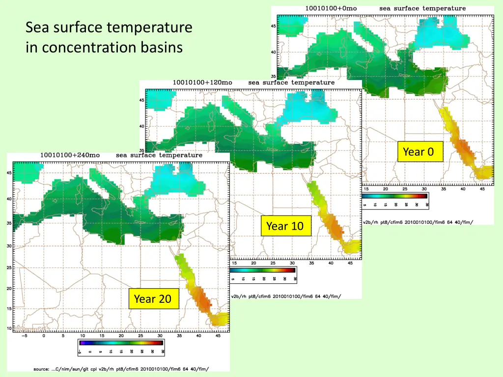 sea surface temperature in concentration basins