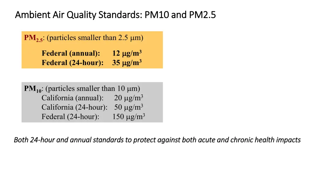 ambient air quality standards pm10