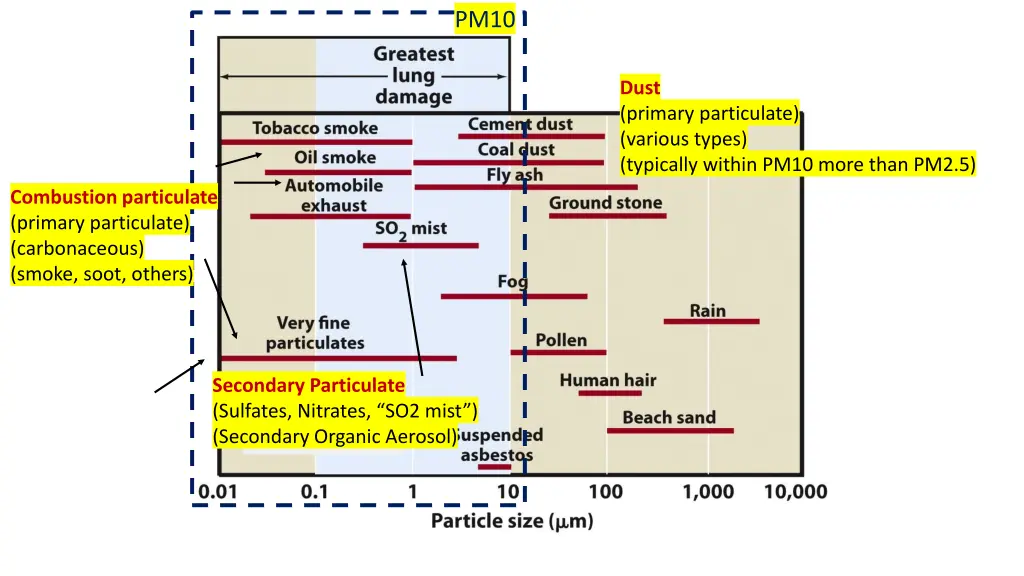 slide17