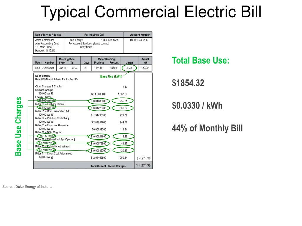 typical commercial electric bill 1