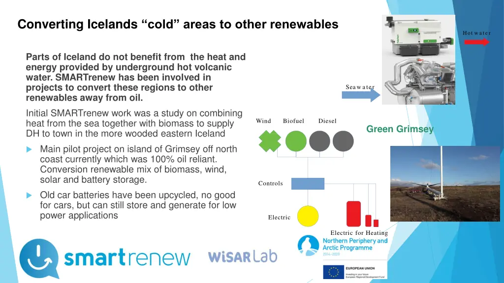 converting icelands cold areas to other renewables