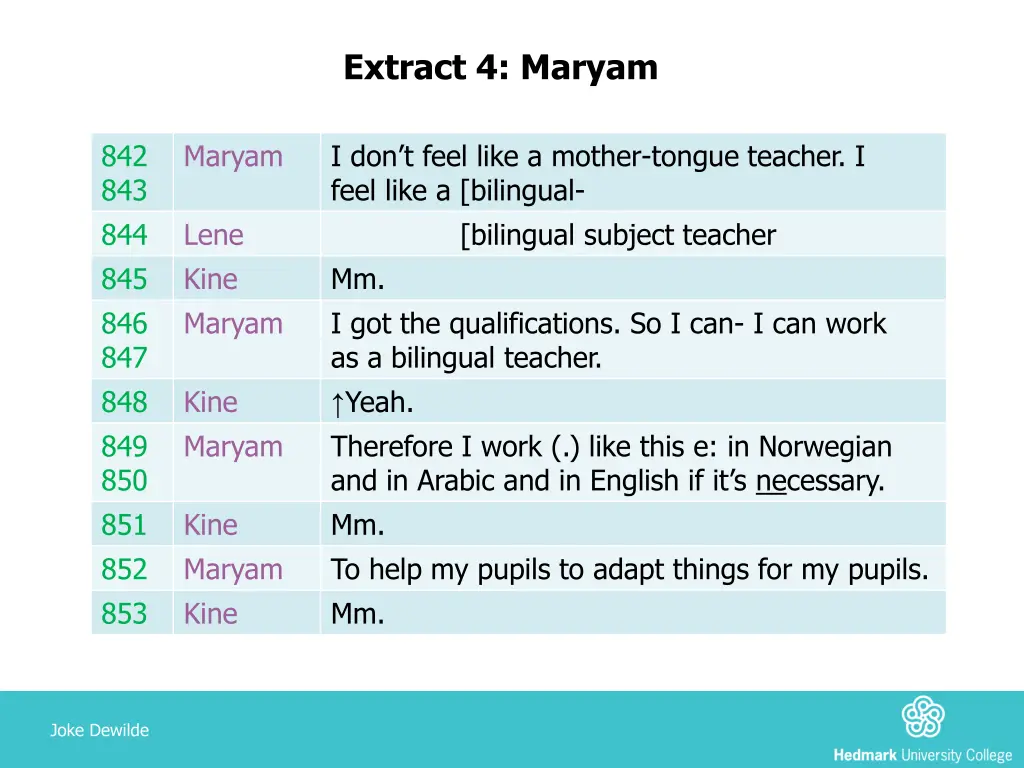 extract 4 maryam