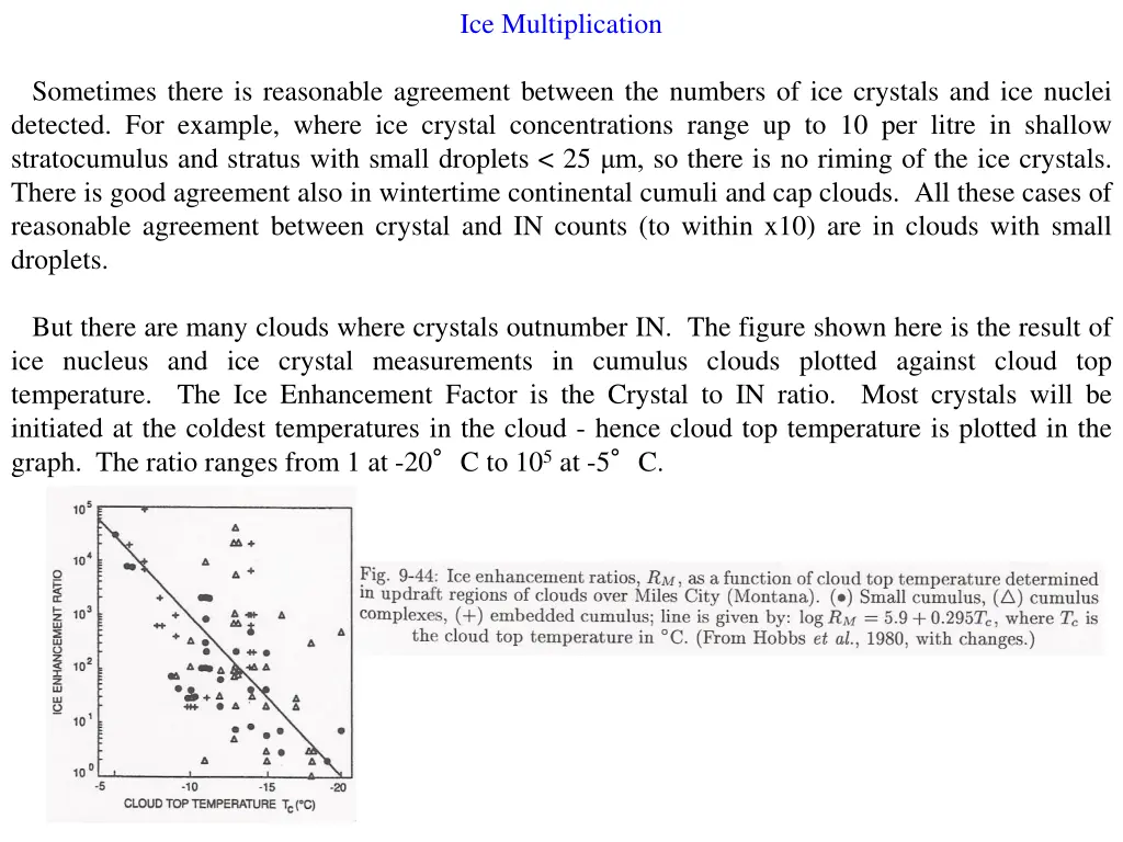 ice multiplication