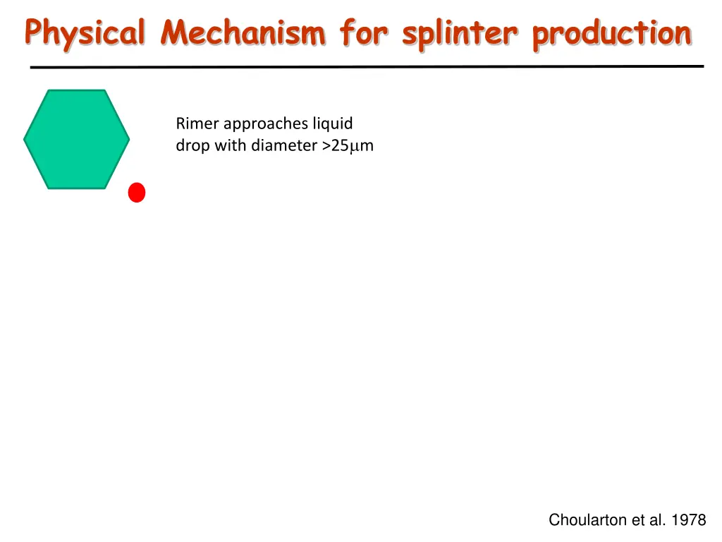 physical mechanism for splinter production