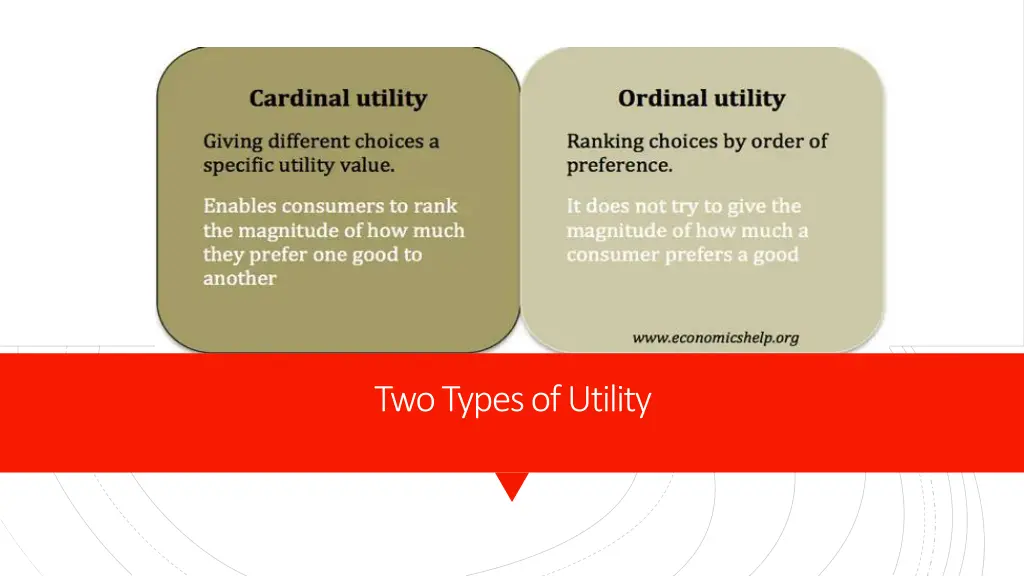 two types of utility