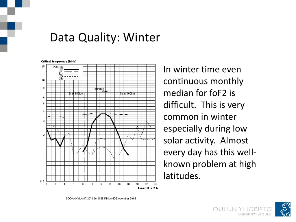 data quality winter