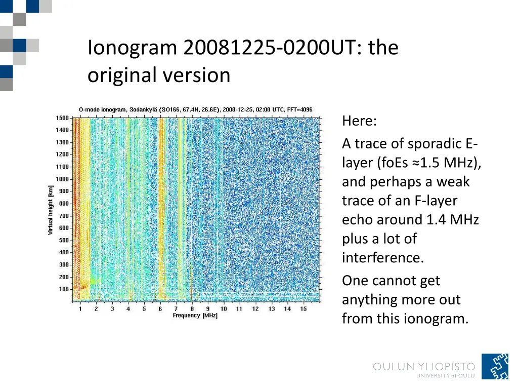 ionogram 20081225 0200ut the original version