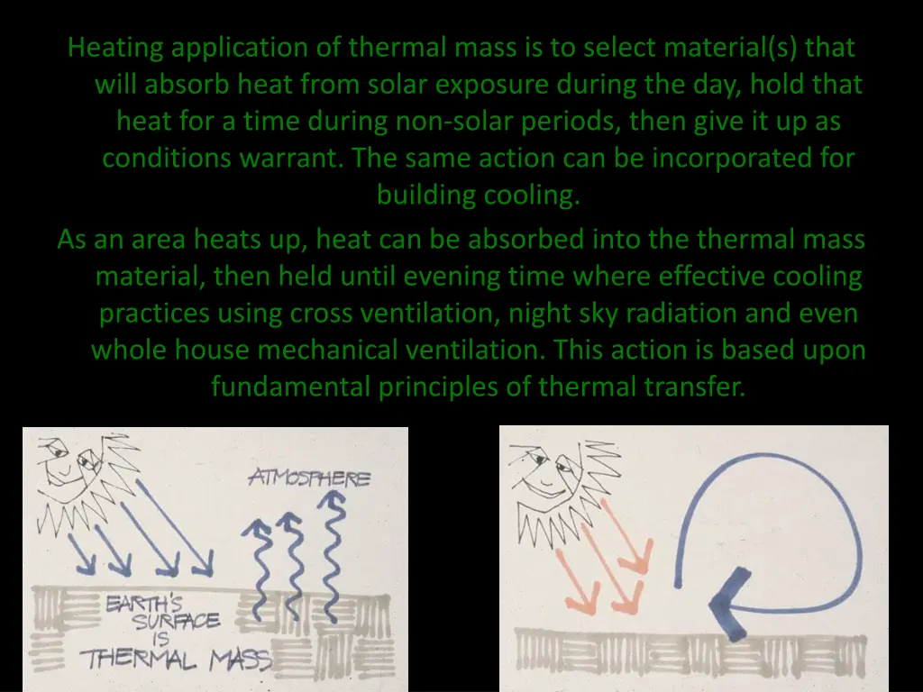 heating application of thermal mass is to select