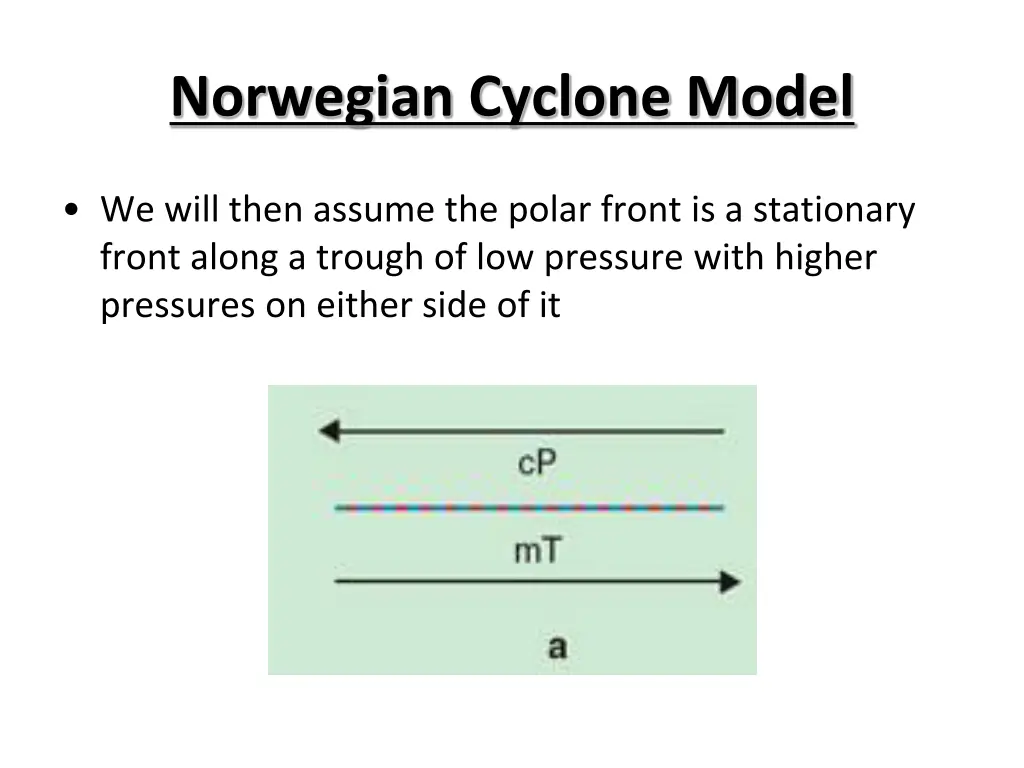 norwegian cyclone model 1