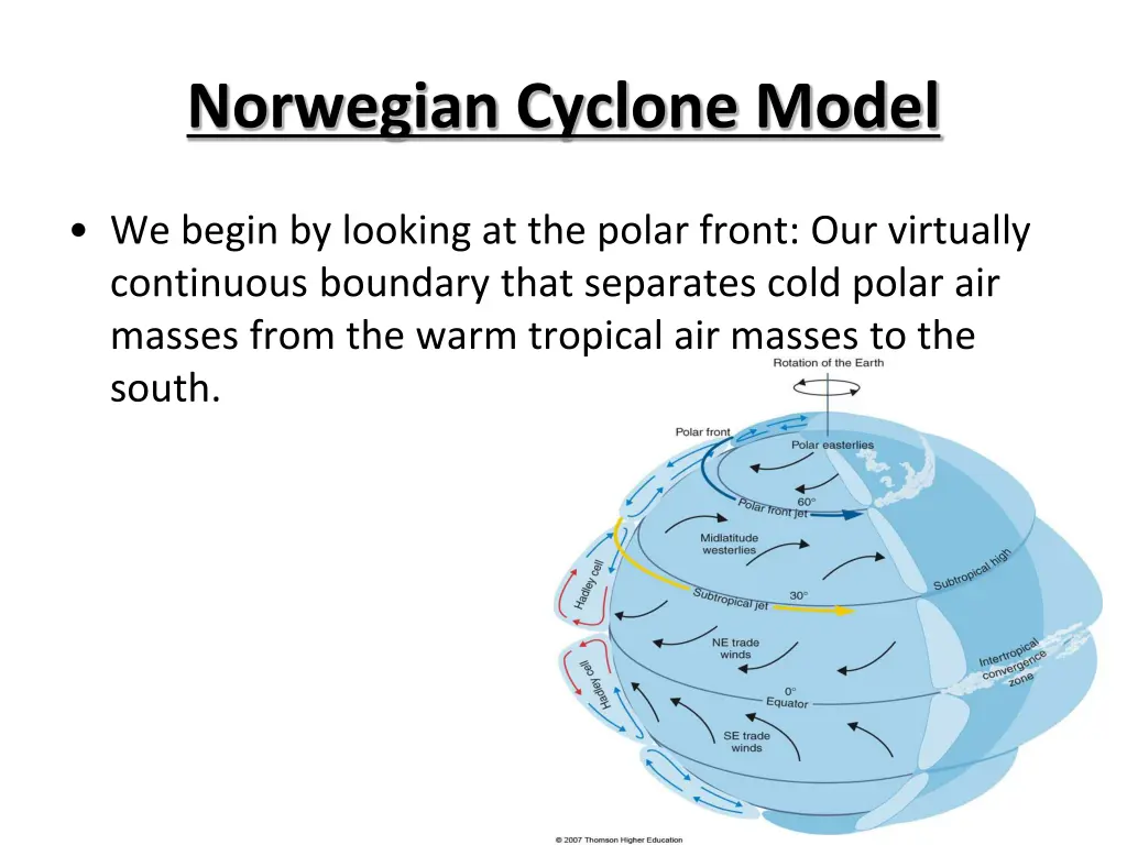 norwegian cyclone model