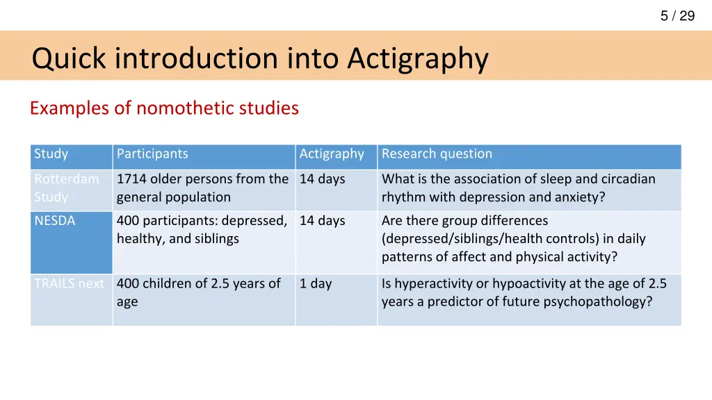 slide5