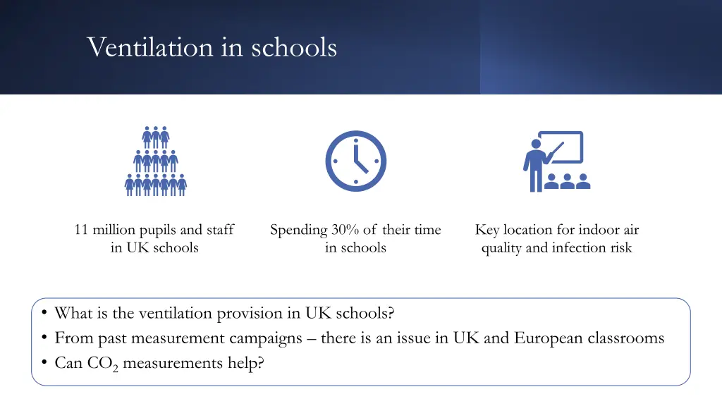 ventilation in schools