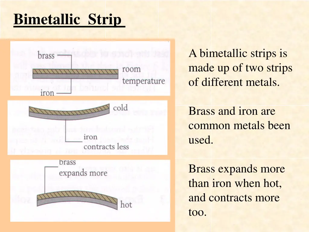 bimetallic strip