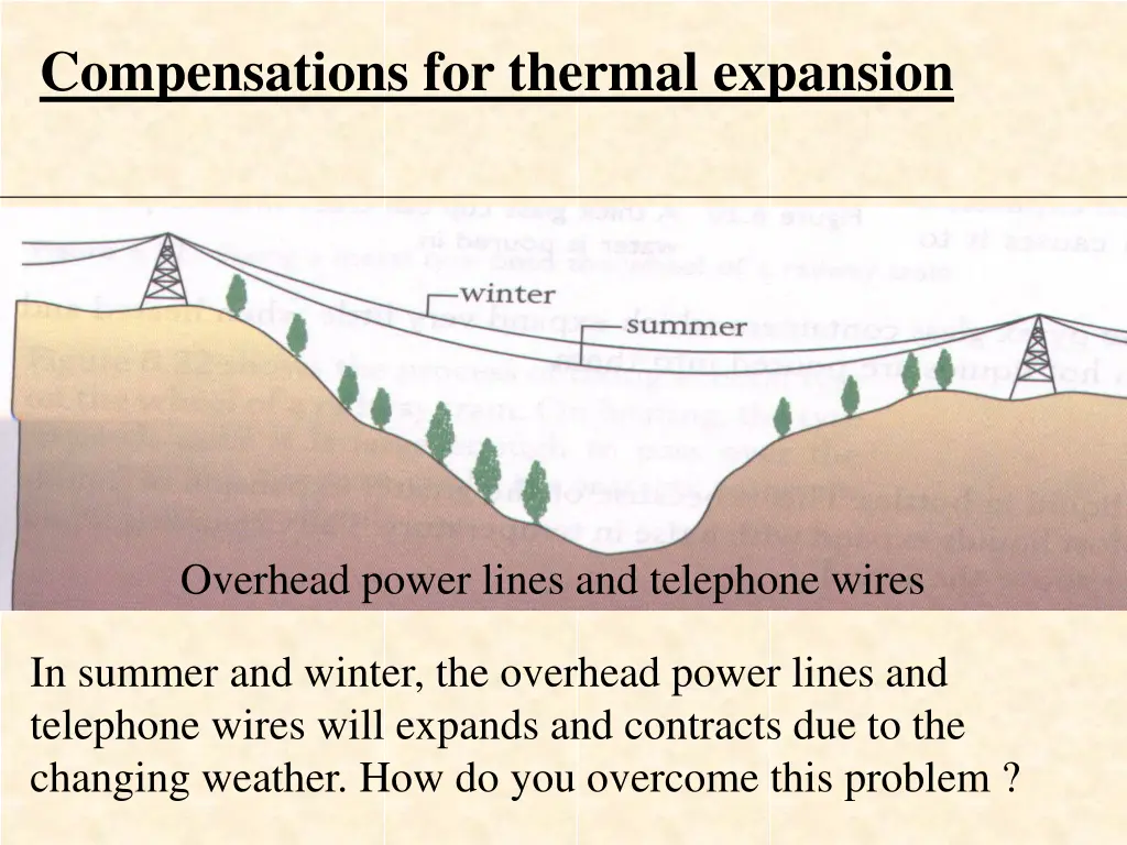 compensations for thermal expansion 3