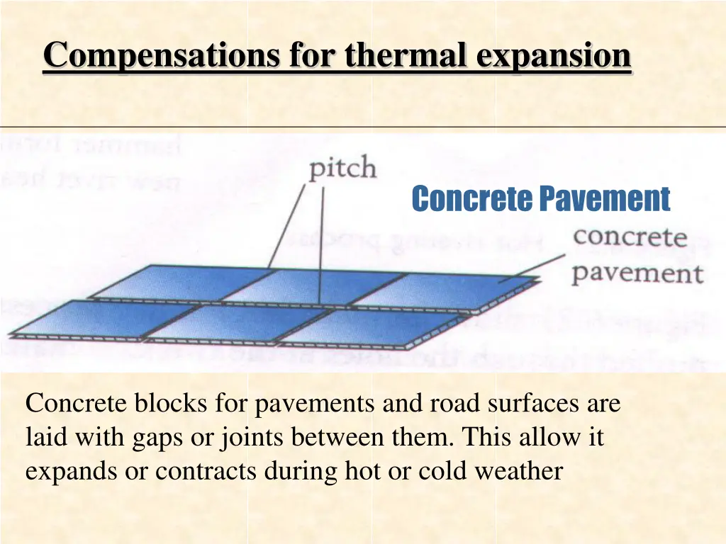 compensations for thermal expansion 4