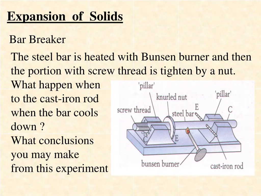 expansion of solids 2