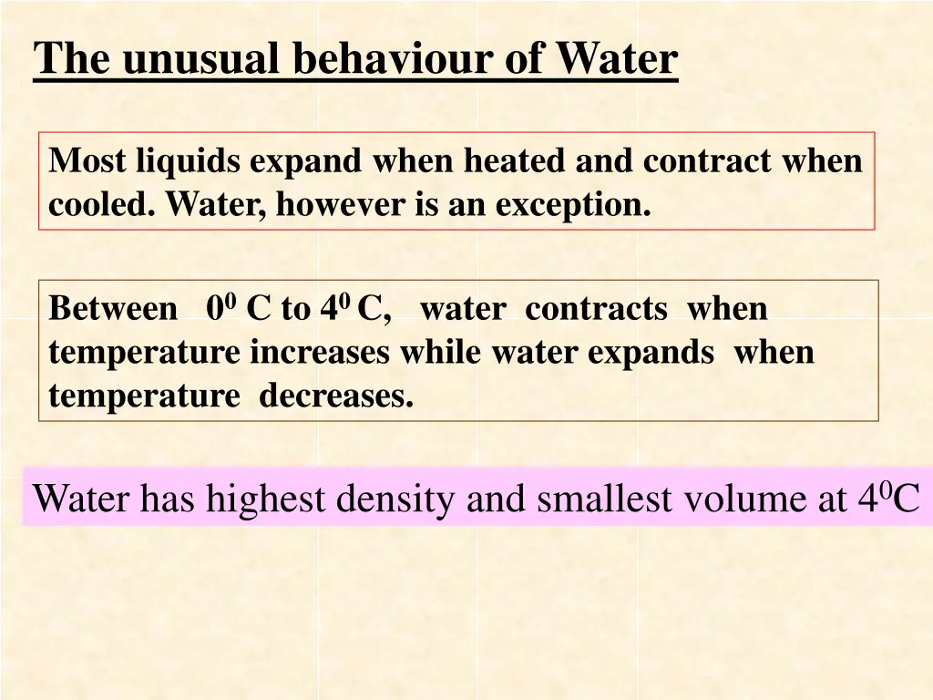 the unusual behaviour of water