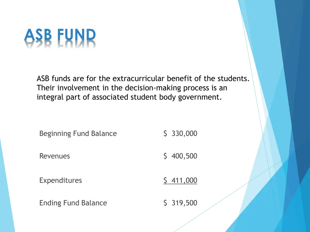 asb fund