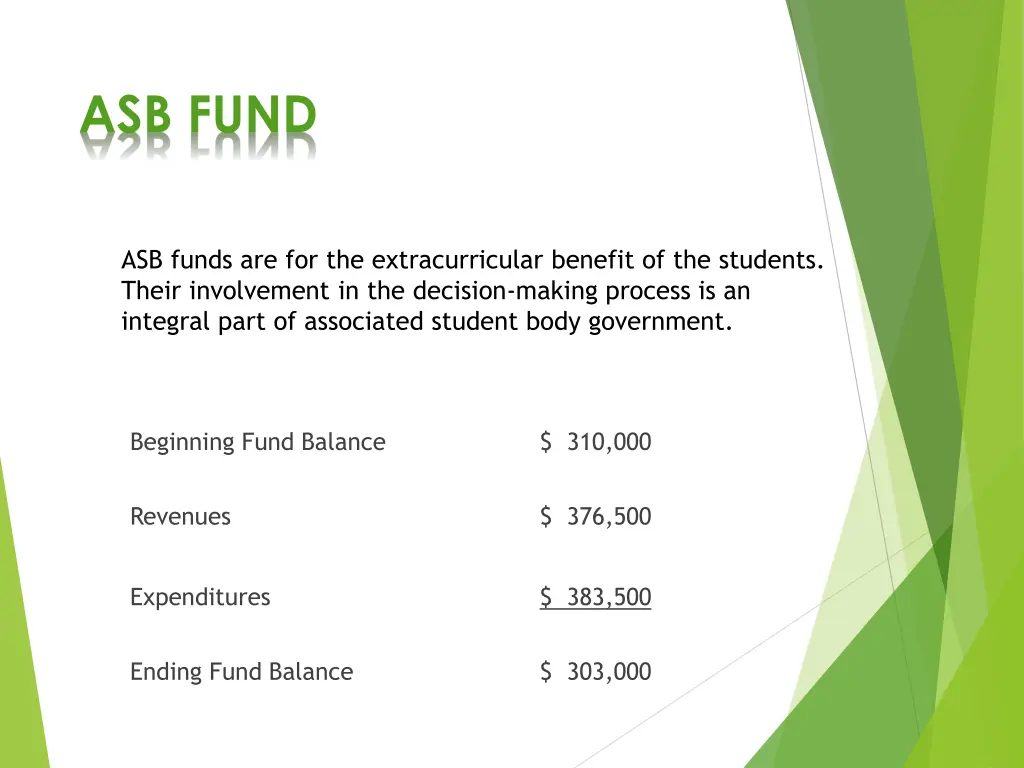 asb fund