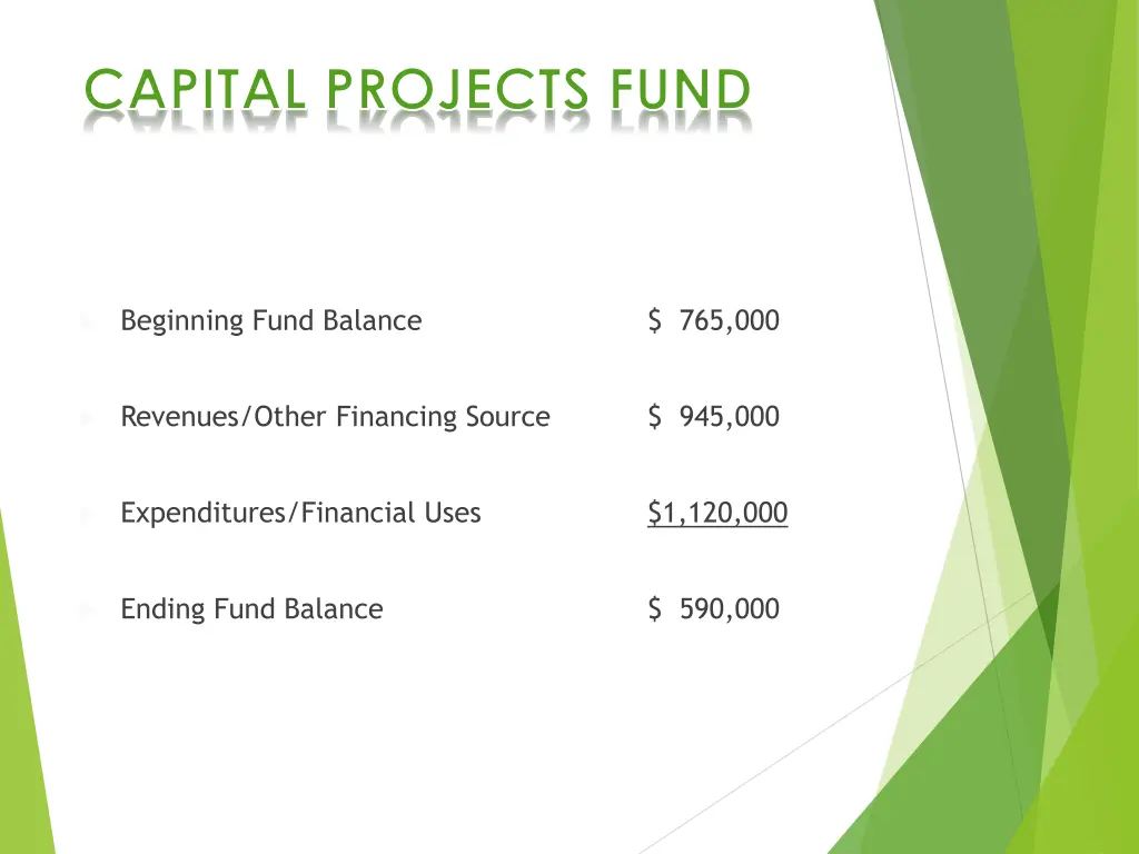 capital projects fund