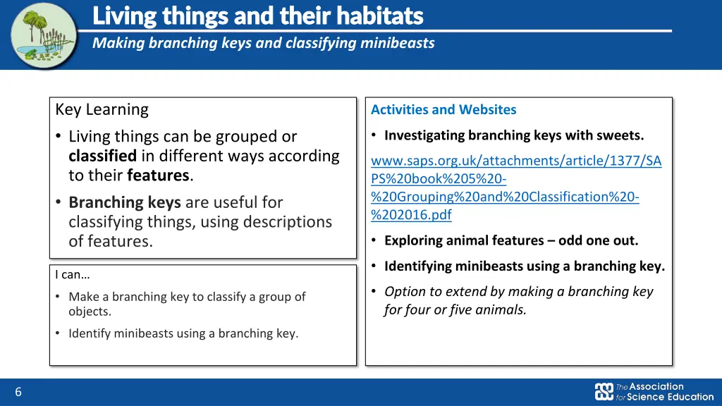 living things and their habitats living things 2