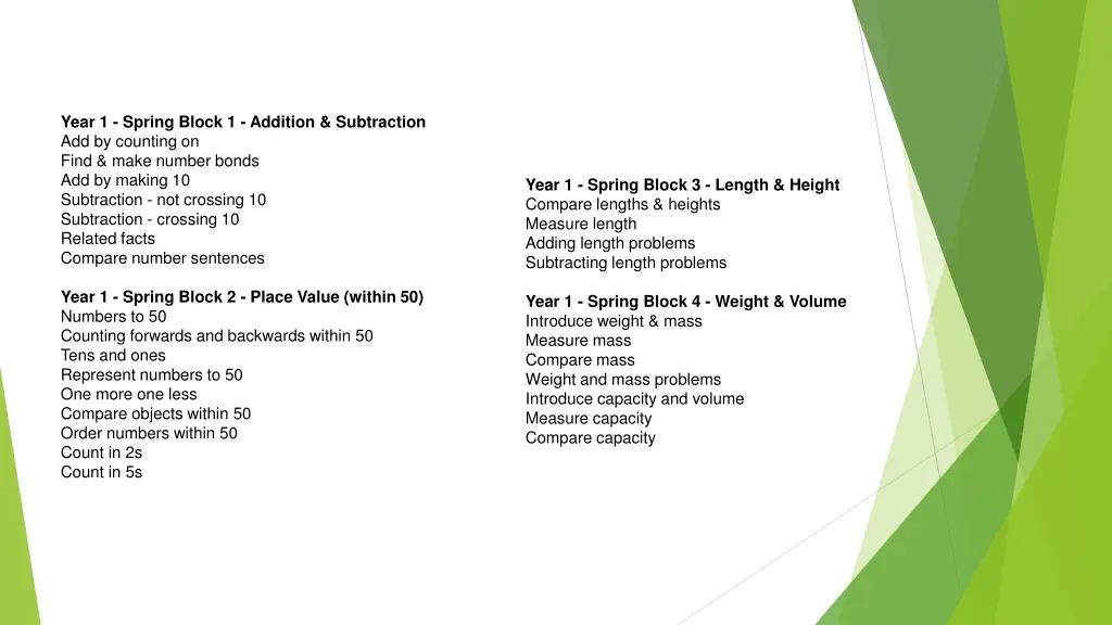 year 1 spring block 1 addition subtraction