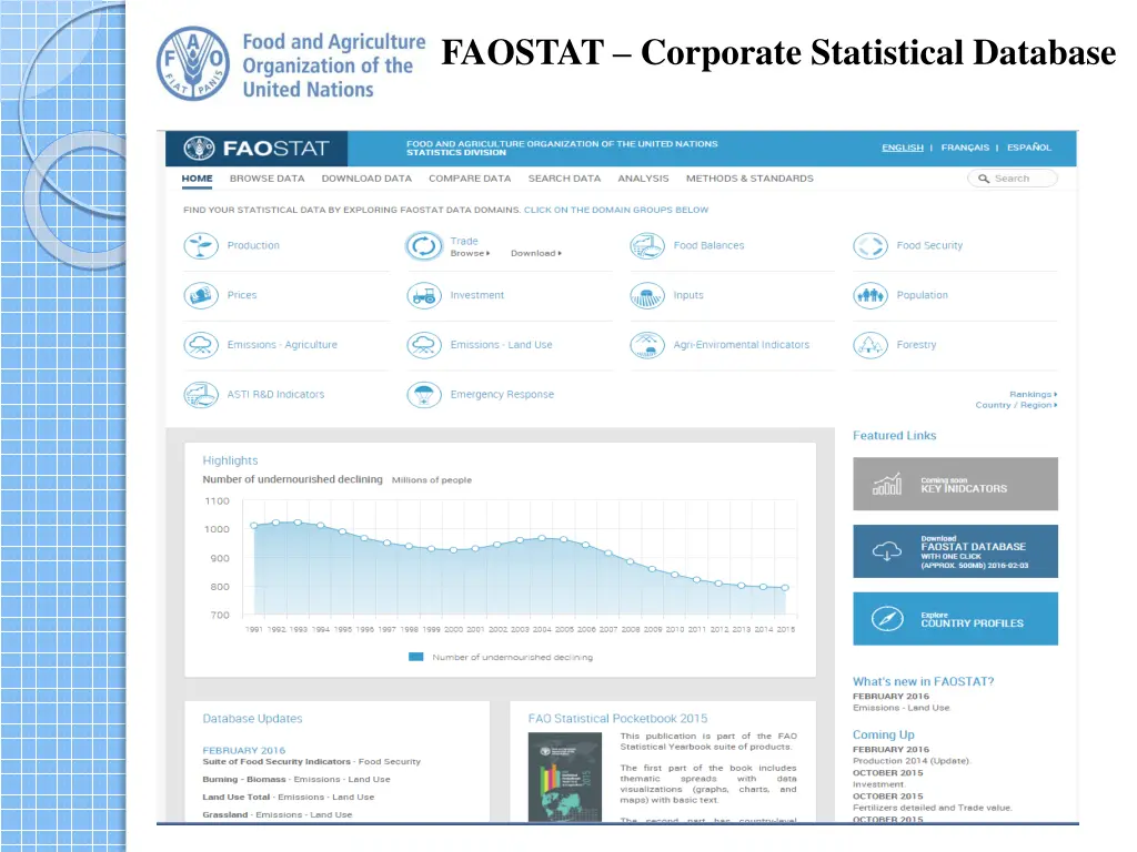 faostat corporate statistical database