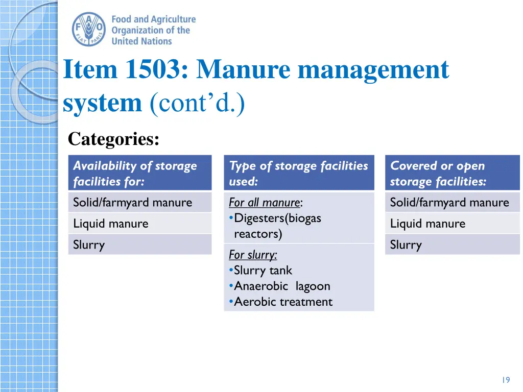 item 1503 manure management system cont d