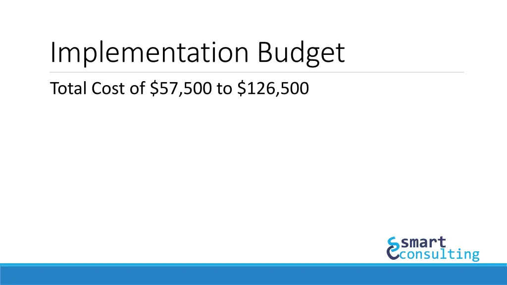 implementation budget