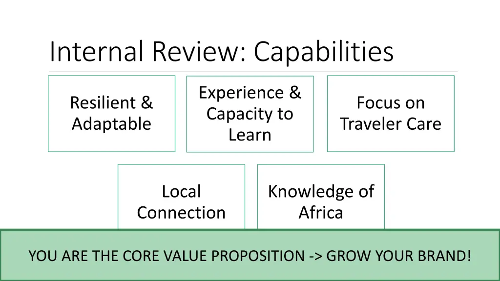 internal review capabilities