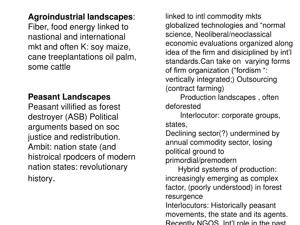 agroindustrial landscapes fiber food energy